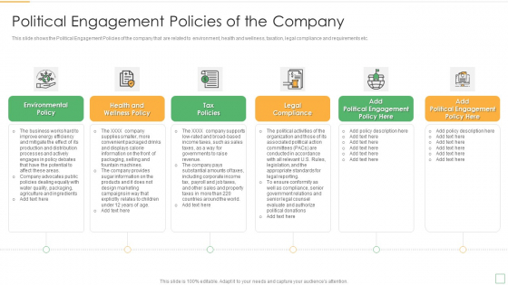Stakeholder Management Assessment Business Fundamentals Political Engagement Policies Background PDF Stakeholder Management Assessment Business Fundamentals Political Engagement Policies Background PDF