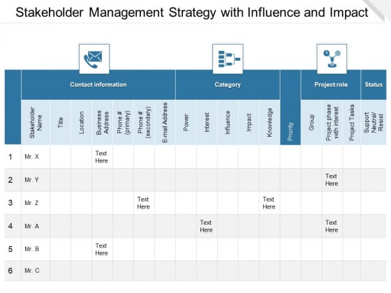 Stakeholder Management Strategy With Influence And Impact Ppt PowerPoint Presentation Images PDF Stakeholder Management Strategy With Influence And Impact Ppt PowerPoint Presentation Images PDF