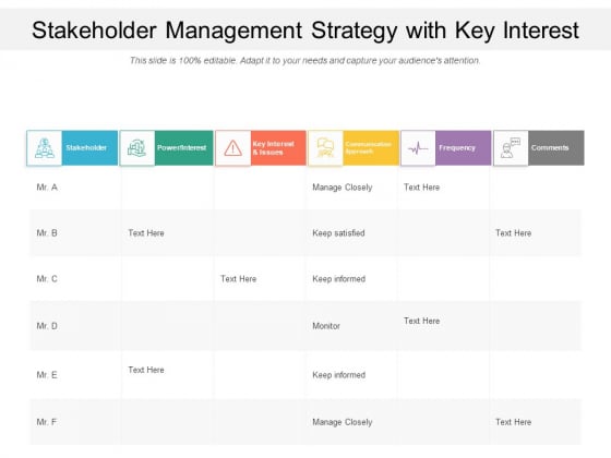 Stakeholder Management Strategy With Key Interest Ppt PowerPoint Presentation Inspiration Format Ideas PDF Stakeholder Management Strategy With Key Interest Ppt PowerPoint Presentation Inspiration Format Ideas PDF