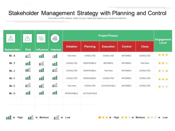 Stakeholder Management Strategy With Planning And Control Ppt PowerPoint Presentation Infographics Samples PDF Stakeholder Management Strategy With Planning And Control Ppt PowerPoint Presentation Infographics Samples PDF