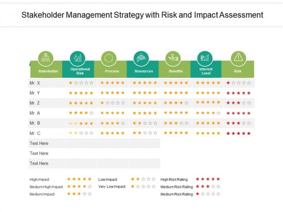 Stakeholder Management Strategy With Risk And Impact Assessment Ppt PowerPoint Presentation Professional Show PDF Stakeholder Management Strategy With Risk And Impact Assessment Ppt PowerPoint Presentation Professional Show PDF