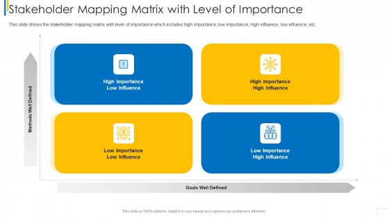 Stakeholder Mapping Matrix With Level Of Importance Sample PDF Stakeholder Mapping Matrix With Level Of Importance Sample PDF