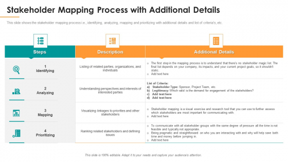Stakeholder Mapping Process With Additional Details Ppt Show Layouts PDF Stakeholder Mapping Process With Additional Details Ppt Show Layouts PDF