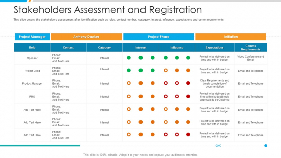 Stakeholders Assessment And Registration Ppt Outline Picture PDF Stakeholders Assessment And Registration Ppt Outline Picture PDF