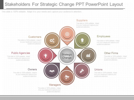 Stakeholders For Strategic Change Ppt Powerpoint Layout Stakeholders For Strategic Change Ppt Powerpoint Layout