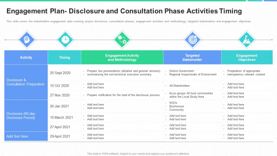 Stakeholders Participation Project Development Process Engagement Plan Disclosure And Consultation Phase Activities Timing Brochure PDF Stakeholders Participation Project Development Process Engagement Plan Disclosure And Consultation Phase Activities Timing Brochure PDF