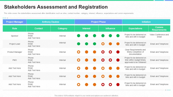 Stakeholders Participation Project Development Process Stakeholders Assessment And Registration Ideas PDF Stakeholders Participation Project Development Process Stakeholders Assessment And Registration Ideas PDF