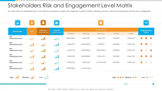 Stakeholders Risk And Engagement Level Matrix Ppt Show Ideas PDF Stakeholders Risk And Engagement Level Matrix Ppt Show Ideas PDF