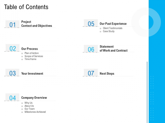 Standalone Web Page Designing Proposal Table Of Contents Pictures PDF Standalone Web Page Designing Proposal Table Of Contents Pictures PDF