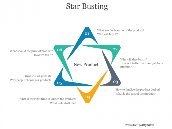 Star Busting Ppt PowerPoint Presentation Show