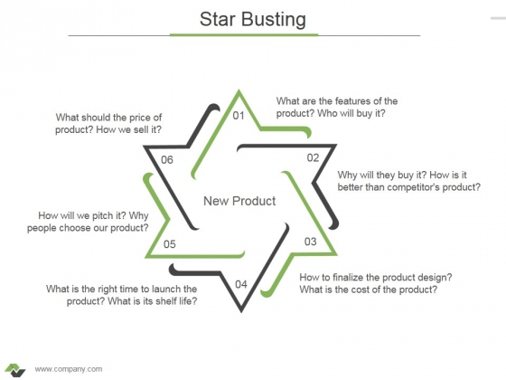 Star Busting Ppt PowerPoint Presentation Styles Introduction Star Busting Ppt PowerPoint Presentation Styles Introduction