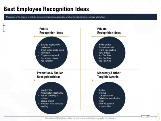 Star Employee Best Employee Recognition Ideas Ppt Portfolio Ideas PDF