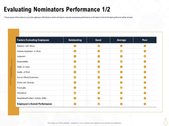 Star Employee Evaluating Nominators Performance Average Portrait PDF