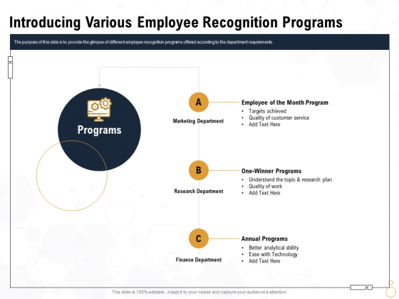 Star Employee Introducing Various Employee Recognition Programs Download PDF