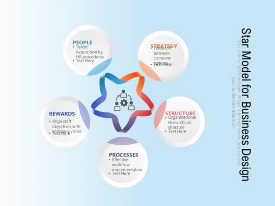 Star Model For Business Design Ppt PowerPoint Presentation Gallery Outfit PDF Star Model For Business Design Ppt PowerPoint Presentation Gallery Outfit PDF
