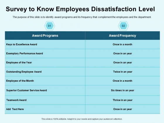 Star Performer Survey To Know Employees Dissatisfaction Level Teamwork Diagrams PDF Star Performer Survey To Know Employees Dissatisfaction Level Teamwork Diagrams PDF