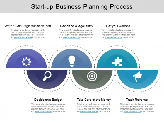 Start Up Business Planning Process Ppt PowerPoint Presentation Gallery Rules Start Up Business Planning Process Ppt PowerPoint Presentation Gallery Rules