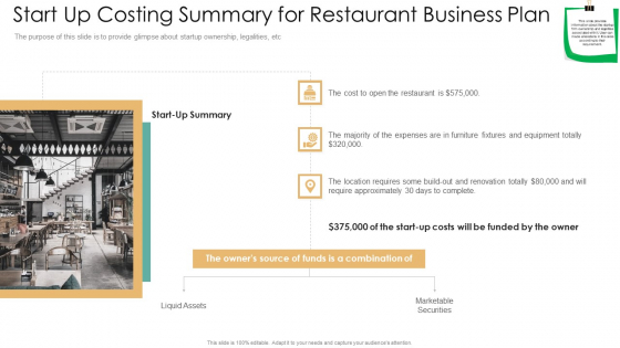 Start Up Costing Summary For Restaurant Business Plan Guidelines PDF