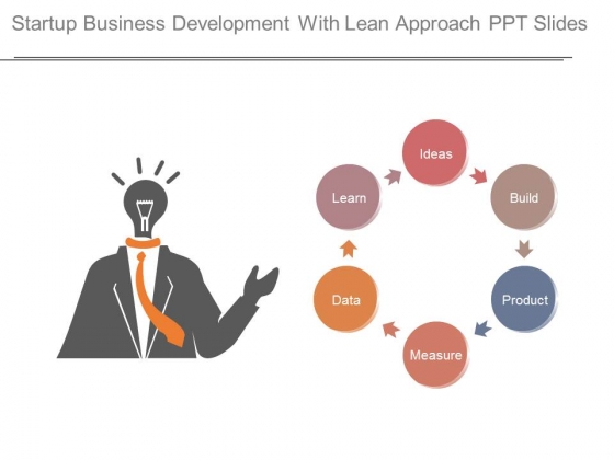 Startup Business Development With Lean Approach Ppt Slides Startup Business Development With Lean Approach Ppt Slides