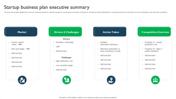 Startup Business Plan Executive Summary Inspiration PDF