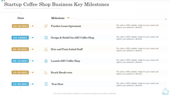 Startup Coffee Shop Business Key Milestones Business Plan For Opening A Coffeehouse Ppt Infographics Outline PDF Startup Coffee Shop Business Key Milestones Business Plan For Opening A Coffeehouse Ppt Infographics Outline PDF