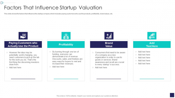Startup Company Valuation Methodologies Factors That Influence Startup Valuation Infographics PDF Startup Company Valuation Methodologies Factors That Influence Startup Valuation Infographics PDF