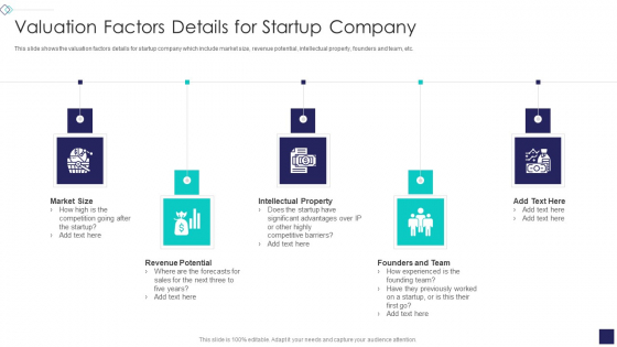 Startup Company Valuation Methodologies Valuation Factors Details For Startup Company Download PDF Startup Company Valuation Methodologies Valuation Factors Details For Startup Company Download PDF