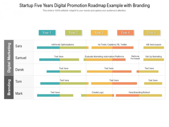 Startup Five Years Digital Promotion Roadmap Example With Branding Designs Startup Five Years Digital Promotion Roadmap Example With Branding Designs