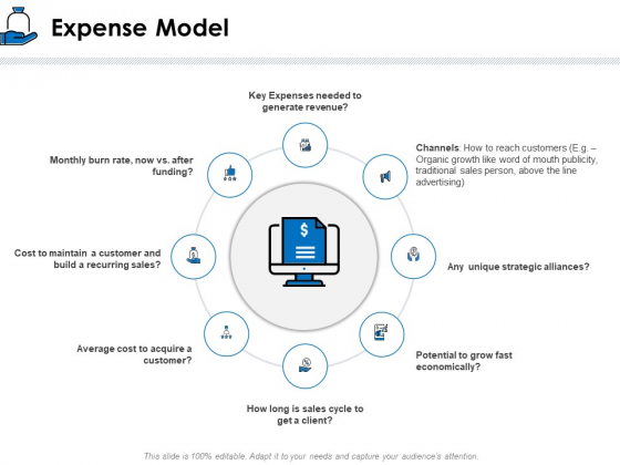 Startup Investment Ideas Expense Model Ppt Infographics Design Ideas PDF Startup Investment Ideas Expense Model Ppt Infographics Design Ideas PDF