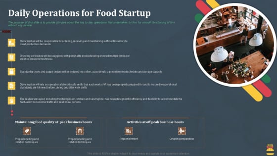 Startup Pitch Deck For Fast Food Restaurant Daily Operations For Food Startup Topics PDF