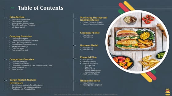 Startup Pitch Deck For Fast Food Restaurant Table Of Contents Professional PDF Startup Pitch Deck For Fast Food Restaurant Table Of Contents Professional PDF
