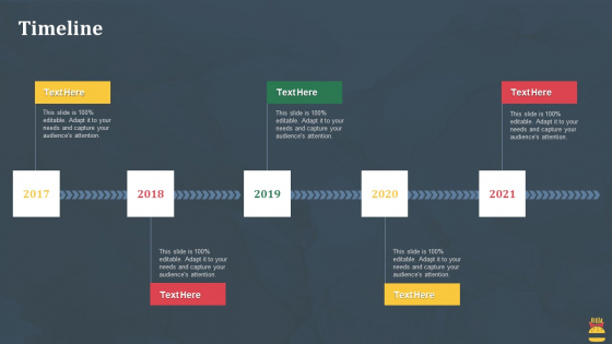 Startup Pitch Deck For Fast Food Restaurant Timeline Inspiration PDF Startup Pitch Deck For Fast Food Restaurant Timeline Inspiration PDF