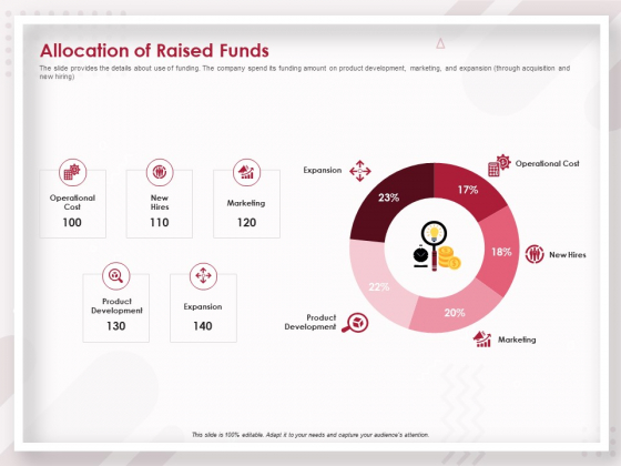 Startup Pitch To Raise Capital From Crowdfunding Allocation Of Raised Funds Structure PDF Startup Pitch To Raise Capital From Crowdfunding Allocation Of Raised Funds Structure PDF