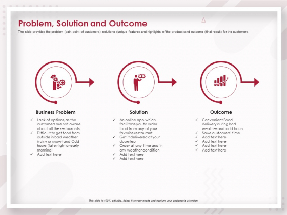 Startup Pitch To Raise Capital From Crowdfunding Problem Solution And Outcome Pictures PDF Startup Pitch To Raise Capital From Crowdfunding Problem Solution And Outcome Pictures PDF