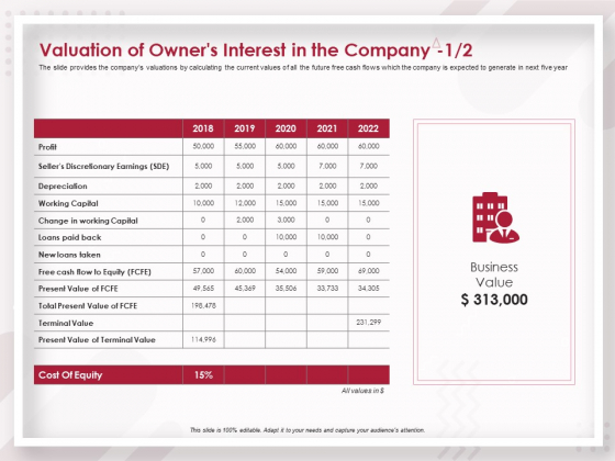 Startup Pitch To Raise Capital From Crowdfunding Valuation Of Owners Interest In The Company Structure PDF Startup Pitch To Raise Capital From Crowdfunding Valuation Of Owners Interest In The Company Structure PDF