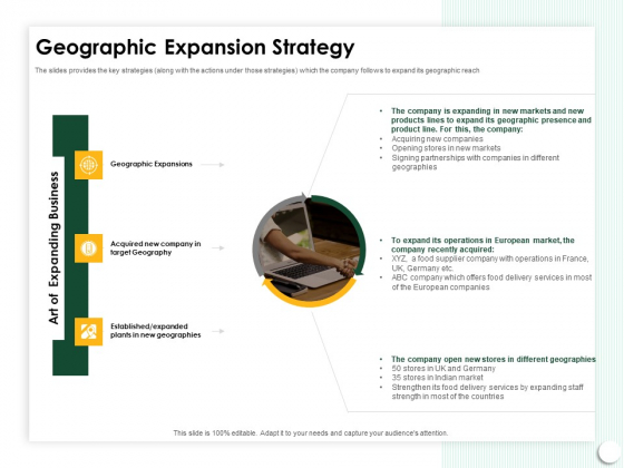 Startup Presentation For Collaborative Capital Funding Geographic Expansion Strategy Pictures Pdf Powerpoint Templates
