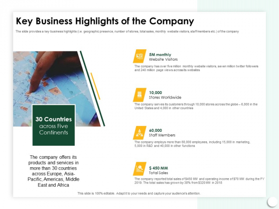Startup Presentation For Collaborative Capital Funding Key Business