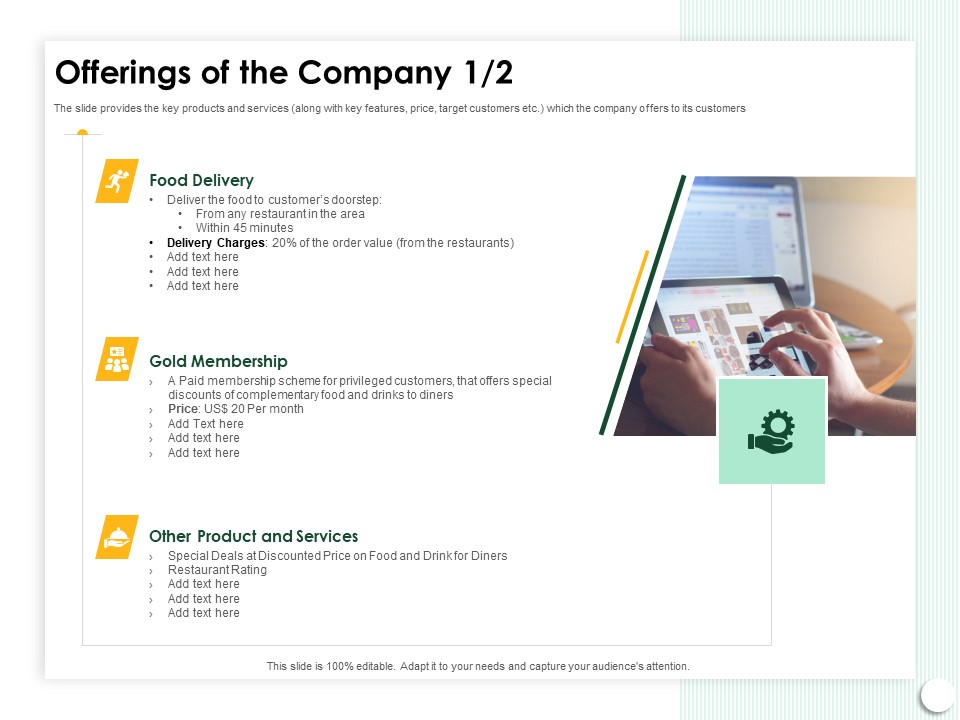 Startup Presentation For Collaborative Capital Funding Offerings Of The
