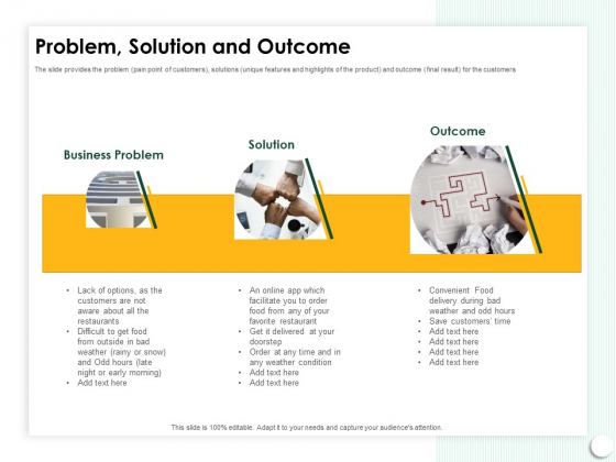 Startup Presentation For Collaborative Capital Funding Problem Solution And Outcome Ppt Styles Images PDF Startup Presentation For Collaborative Capital Funding Problem Solution And Outcome Ppt Styles Images PDF