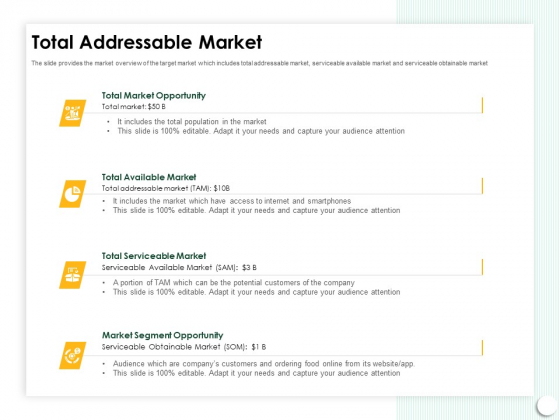 Startup Presentation For Collaborative Capital Funding Total Addressable Market Ppt Visual Aids Ideas PDF Startup Presentation For Collaborative Capital Funding Total Addressable Market Ppt Visual Aids Ideas PDF