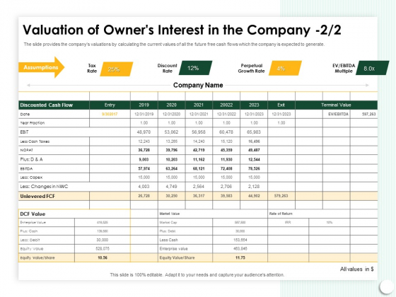Startup Presentation For Collaborative Capital Funding Valuation Of Owners Interest In The Company Download PDF Startup Presentation For Collaborative Capital Funding Valuation Of Owners Interest In The Company Download PDF