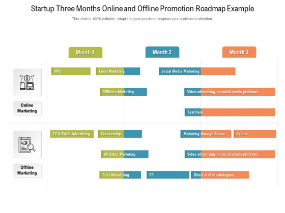 Startup Three Months Online And Offline Promotion Roadmap Example Information Startup Three Months Online And Offline Promotion Roadmap Example Information