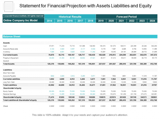 Statement For Financial Projection With Assets Liabilities And Equity Ppt PowerPoint Presentation Styles Designs Statement For Financial Projection With Assets Liabilities And Equity Ppt PowerPoint Presentation Styles Designs