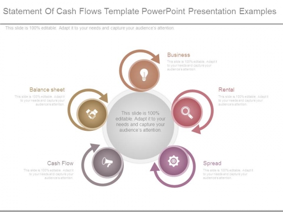 Statement Of Cash Flows Template Powerpoint Presentation Examples
