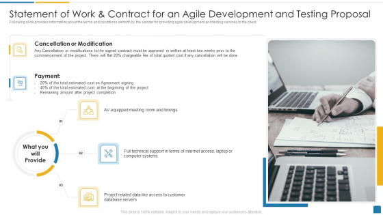 Statement Of Work And Contract For An Agile Development And Testing Proposal Ideas PDF Statement Of Work And Contract For An Agile Development And Testing Proposal Ideas PDF