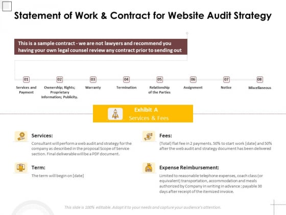 Statement Of Work And Contract For Website Audit Strategy Ppt PowerPoint Presentation File Clipart PDF