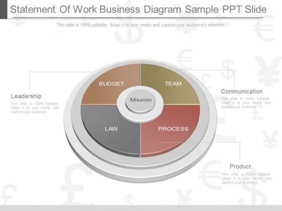 Statement Of Work Business Diagram Sample Ppt Slide Statement Of Work Business Diagram Sample Ppt Slide