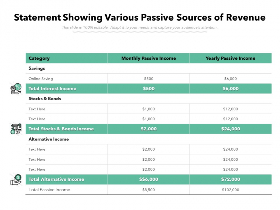 Statement Showing Various Passive Sources Of Revenue Ppt PowerPoint Presentation File Layout PDF Statement Showing Various Passive Sources Of Revenue Ppt PowerPoint Presentation File Layout PDF