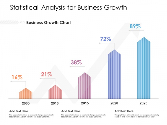 Statistical Analysis For Business Growth Ppt PowerPoint Presentation File Templates PDF Statistical Analysis For Business Growth Ppt PowerPoint Presentation File Templates PDF