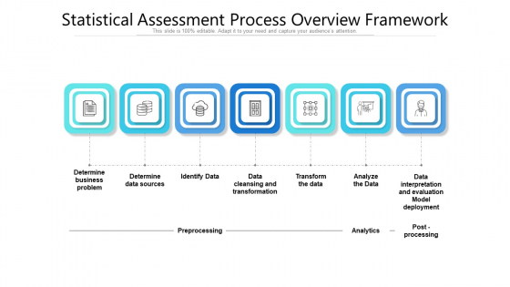 Statistical Assessment Process Overview Framework Ppt Layouts Graphics PDF Statistical Assessment Process Overview Framework Ppt Layouts Graphics PDF